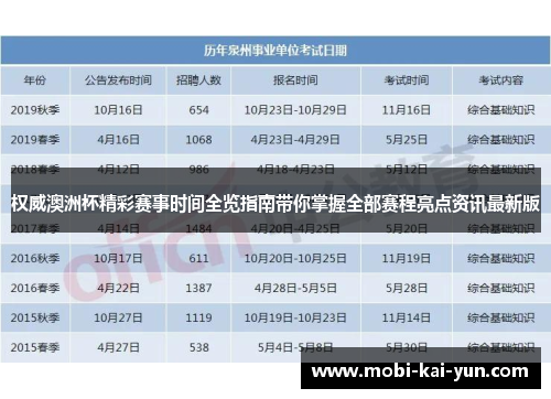 权威澳洲杯精彩赛事时间全览指南带你掌握全部赛程亮点资讯最新版