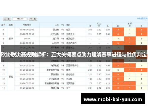 欧协联决赛规则解析：五大关键要点助力理解赛事进程与胜负判定
