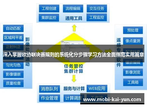 深入掌握欧协联决赛规则的系统化分步骤学习方法全面指南实用篇章