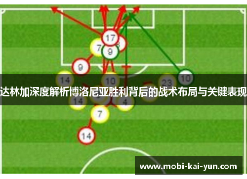 达林加深度解析博洛尼亚胜利背后的战术布局与关键表现