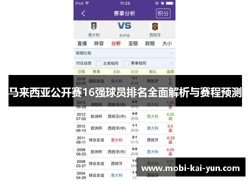 马来西亚公开赛16强球员排名全面解析与赛程预测